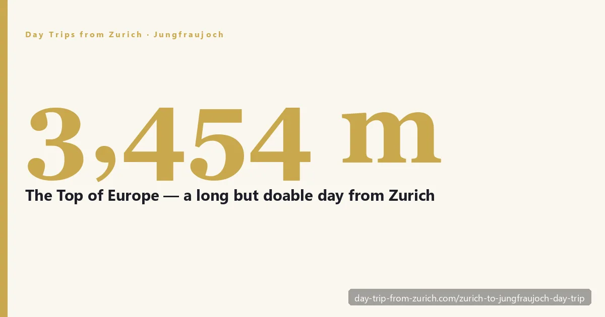 Zurich to Jungfraujoch day trip — the railway station at 3,454 m, the highest in Europe, above the Aletsch Glacier